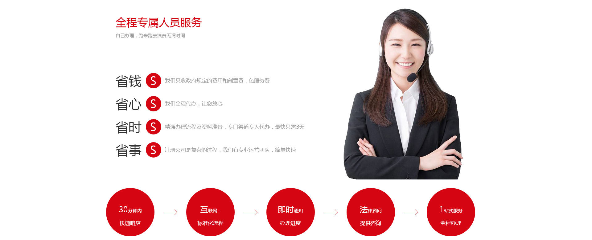 郑州公司注册|郑州工商注册|注册公司|代办一站式企业服务-河南人为峰科技有限公司「欢迎致电」